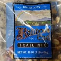 Mängden socker i Rainbow’s End Trail Mix