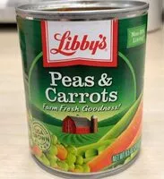 Mängden socker i Peas & Carrots