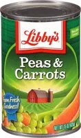 Mängden socker i Peas carrots