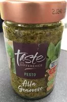 Mängden socker i Pesto