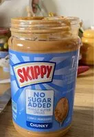 Mängden socker i Skippy Peanut Butter