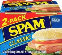 Mängden socker i Classic canned meat