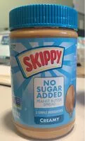 Mängden socker i Peanut butter