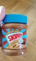 Mängden socker i Skippy