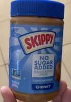 Mängden socker i Peanut butter