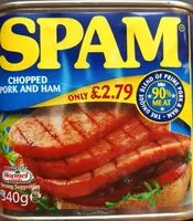 Mängden socker i Spam