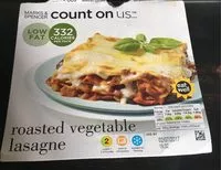 Mängden socker i Roasted Végétable Lasagne