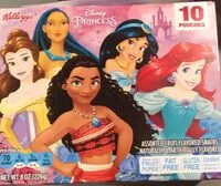 Mängden socker i Disney Princess