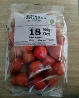 Mängden socker i Cherry Tomatoes