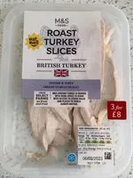 Mängden socker i Roast Turkey Slices
