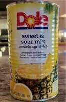 Mängden socker i Sweet & Sour Mix