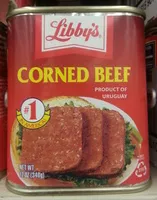 Mängden socker i Corned beef