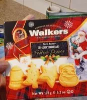 Mängden socker i Shortbread