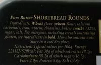 Mängden socker i Pure butter shortbread