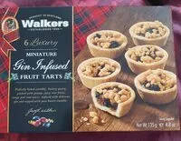 Mängden socker i Gin infused