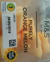 Mängden socker i Melon