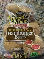 Mängden socker i Hamburger buns