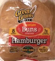 Mängden socker i Hamburger buns