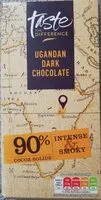 Mängden socker i Ugandan dark chocolate