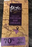 Mängden socker i Single Estate Venezuelan Dark clChocolate