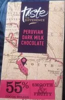 Mängden socker i Peruvian Dark Milk Chocolate