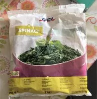 Mängden socker i Spinaci