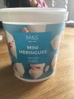 Mängden socker i Mini meringues