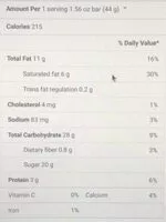 Mängden socker i Snickers Chocolate Candy Bar