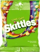 Mängden socker i Candy