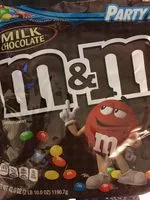 Mängden socker i Candies