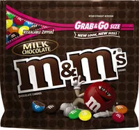 Mängden socker i Chocolate Candies