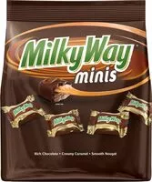 Mängden socker i Milk chocolate minis size candy bars