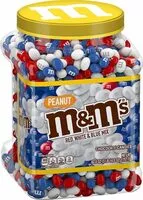 Mängden socker i Candy