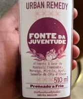 Mängden socker i Fonte da Juventude