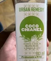 Mängden socker i Coco Chianel
