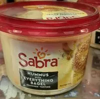 Mängden socker i Hummus