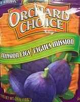 Mängden socker i Figues mission