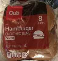 Mängden socker i Hamburger buns