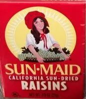 Mängden socker i Resins