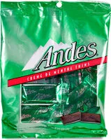 Mängden socker i Clear Window