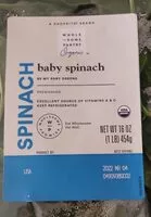 Mängden socker i Baby Spinach
