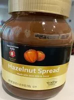 Mängden socker i Hazelnut Spread