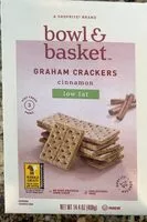 Mängden socker i Graham crackers