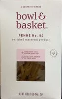 Mängden socker i Penne