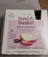 Mängden socker i Applesauce