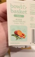 Mängden socker i Baby moxed veg