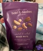 Mängden socker i Bowl y basket