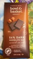 Mängden socker i Dark chocolate