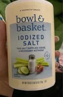 Mängden socker i Iodized Salt