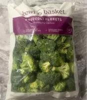 Mängden socker i Broccoli